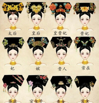 清朝嫔妃等级头饰图图片