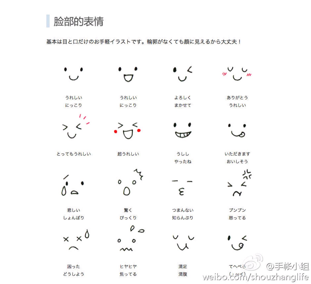 手帐素材简笔画脸部表情