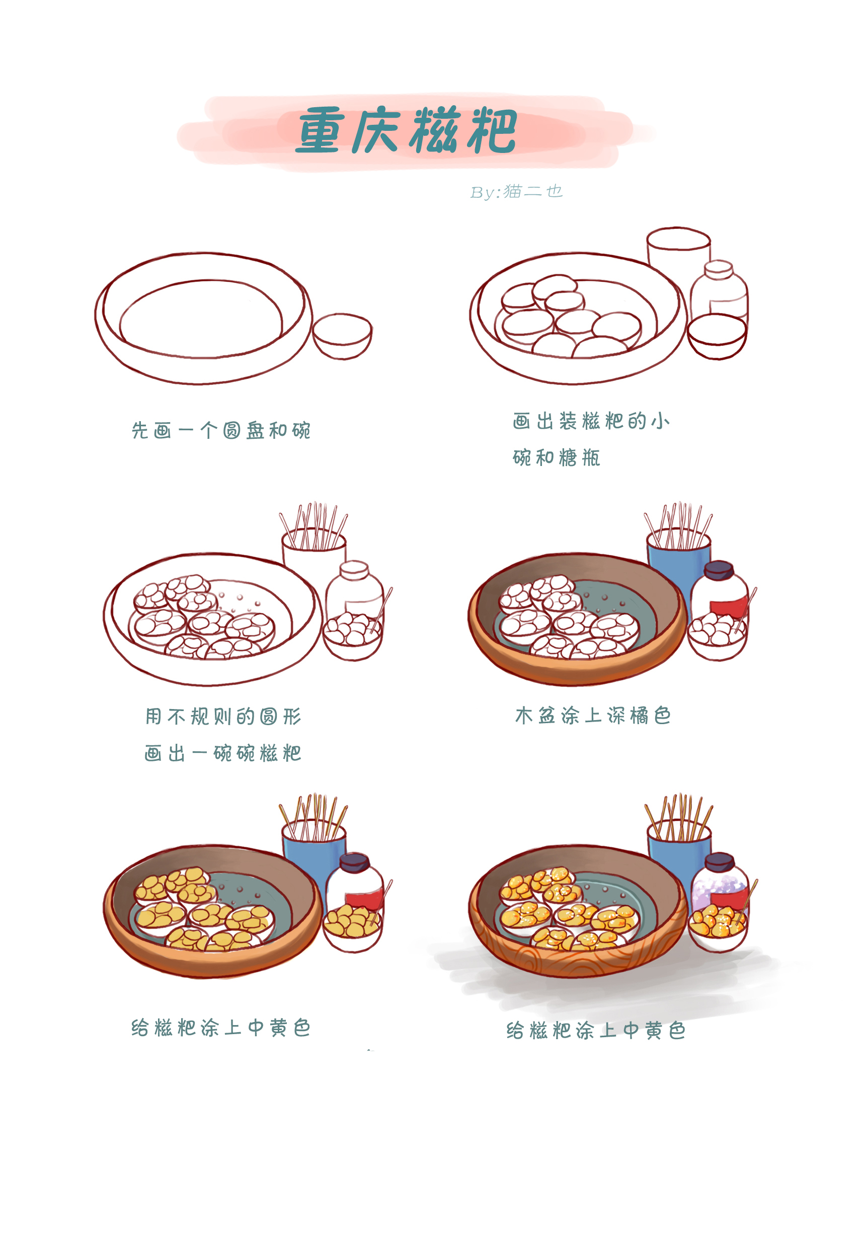 重庆美食简笔画 可爱图片