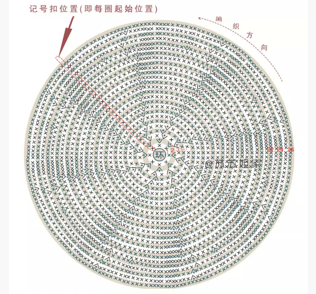 高清wayuu包的花纹图解图片