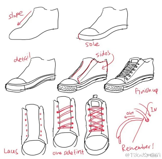 漫画人物鞋子画法图片