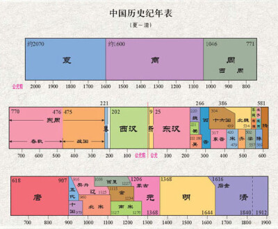 写事故反思总结 通知_如何写教案反思_教案总结与反思怎么写