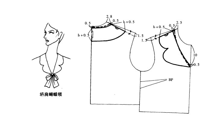 塌肩蝴蝶领