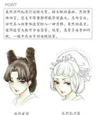 动漫 漫画 素材古代发饰发髻样式