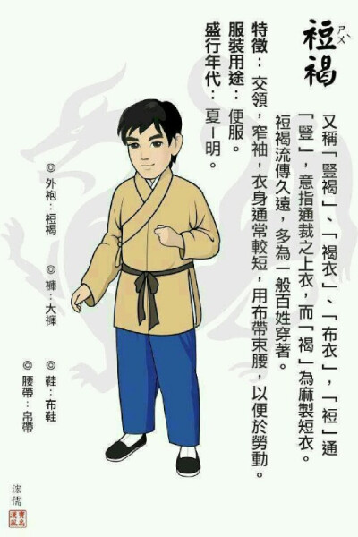 古代平民穿短褐衣服图片