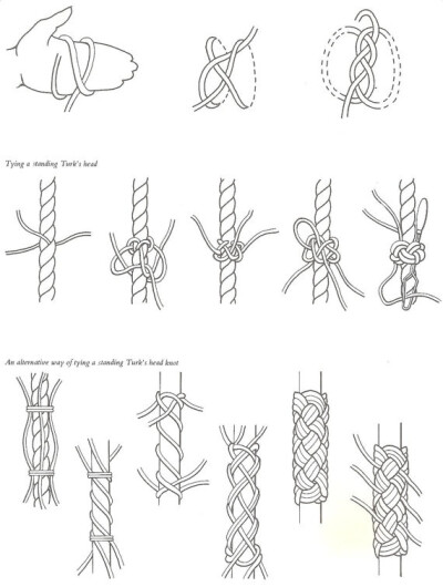 绳结画法简便图片图片