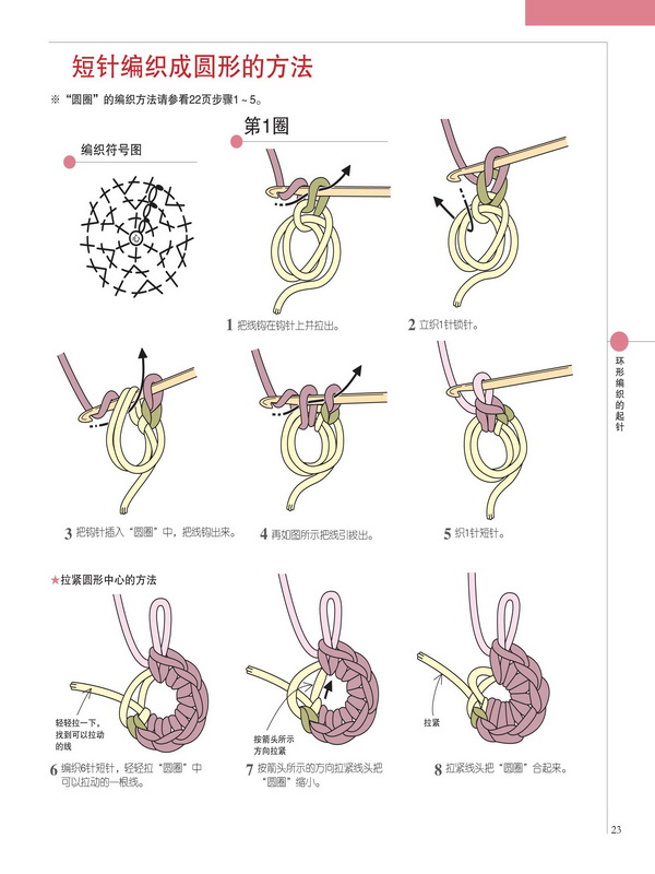 宝库编织系列:全图解钩针编织入门:短针