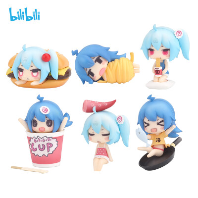 【预售】bilibili哔哩哔哩2233娘q版盒蛋 美食精灵 ver. 手办