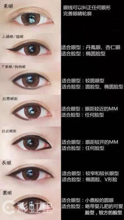 不同眼睛眼线画法