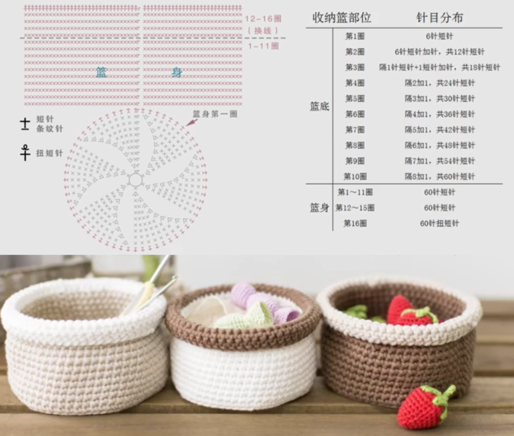 收纳篮的钩法视频教程图片