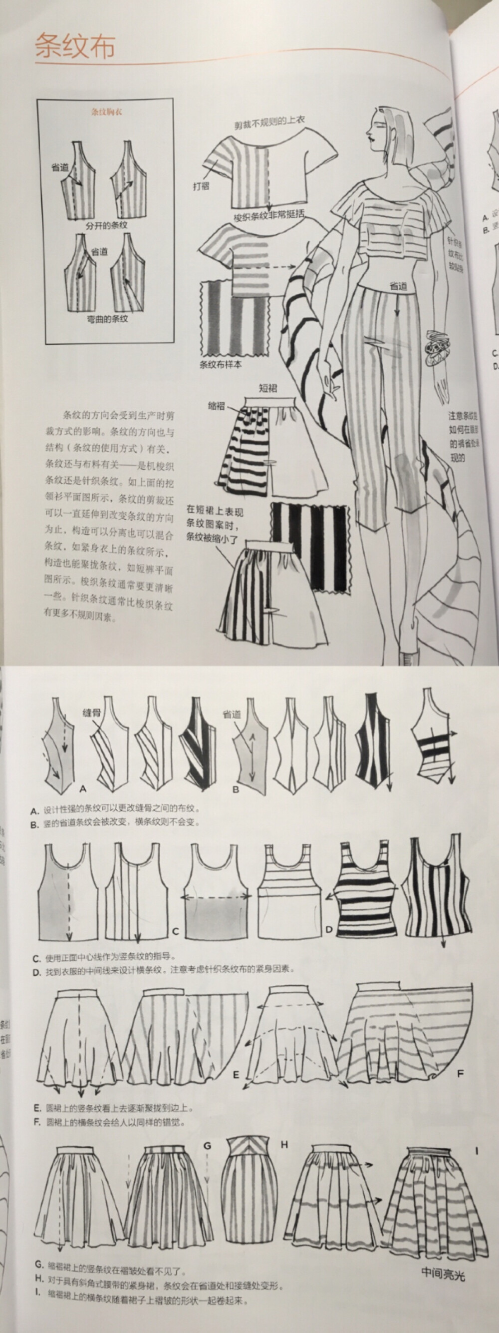 美国经典时装画技法绘制条纹布