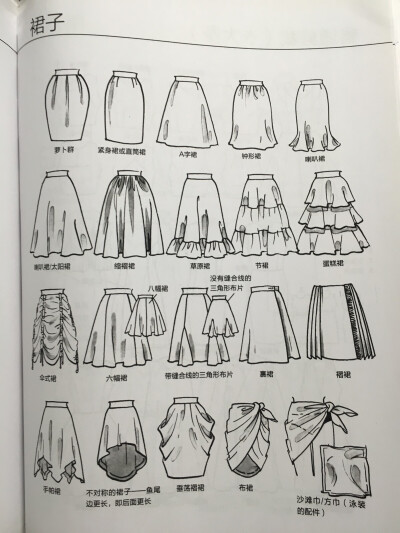 《美国经典时装画技法》绘制裙子