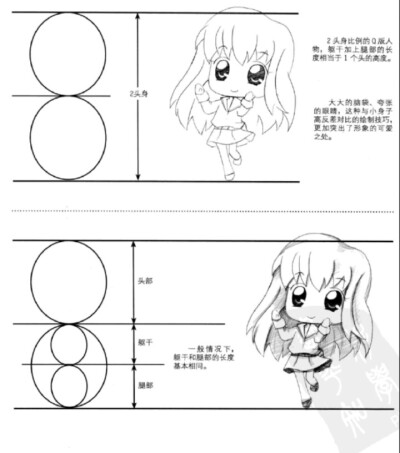 转侵删#动漫q版人物人体比例,手绘吧 0 16 听话的粘土  发布到  漫画