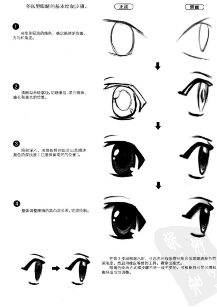 图转侵删动漫人物眼睛绘制步骤手绘吧
