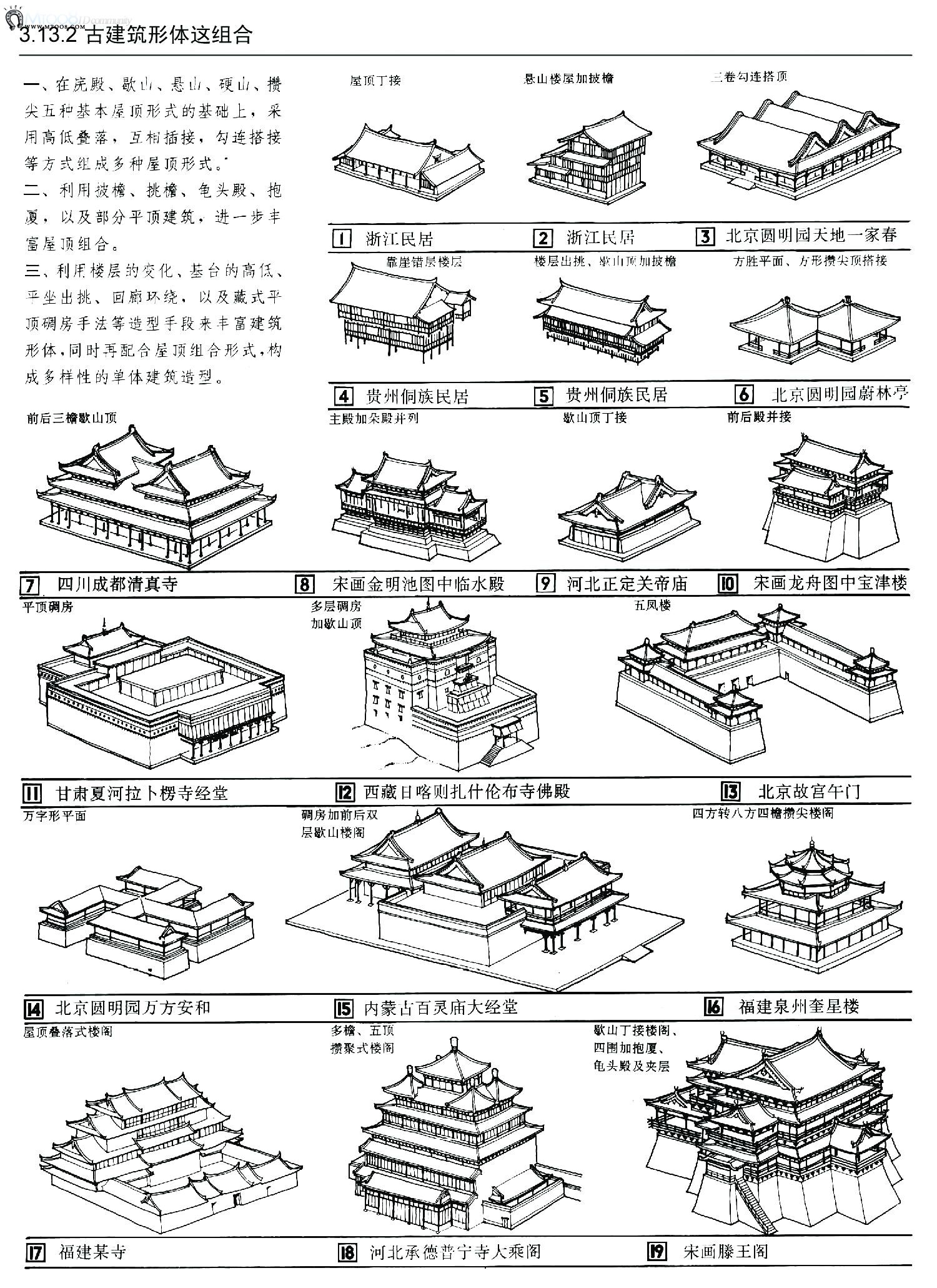 中国古代建筑