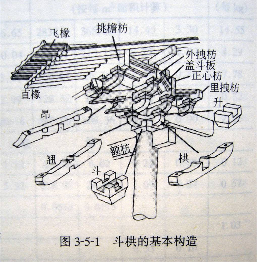 古建筑墀头图解图片