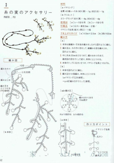 绳编腰链编织方法图解图片