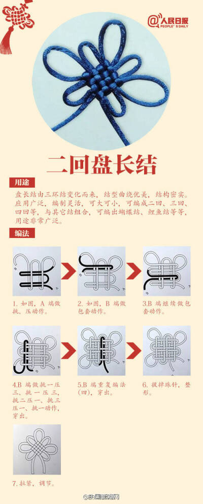 16道盘长结清晰步骤图图片