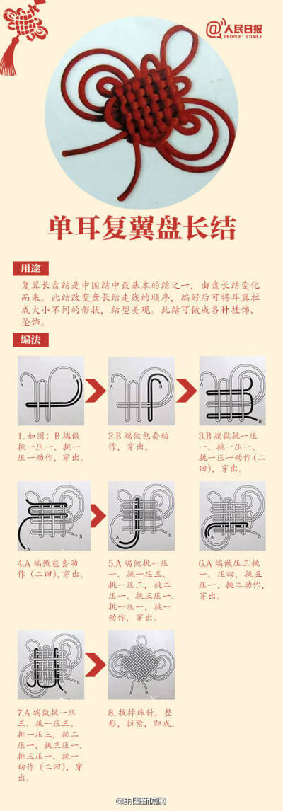 中国结卡纸制作方法图片