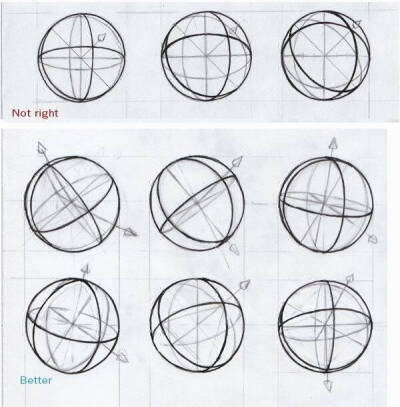 球体的透视图画法图片