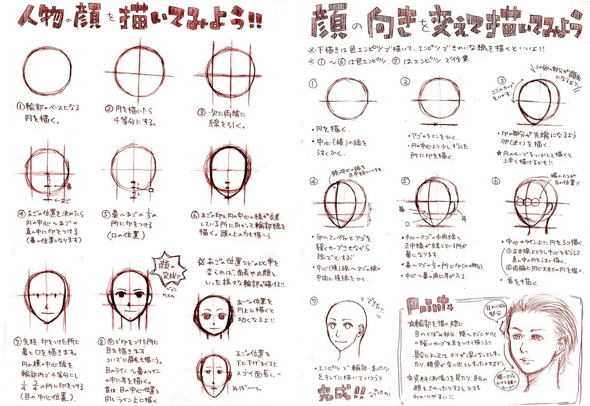 人脸画画基础教程图片