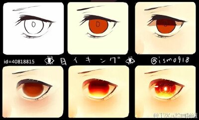 指绘眼睛