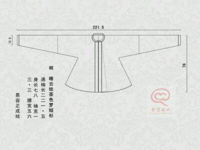 汉服裁剪图