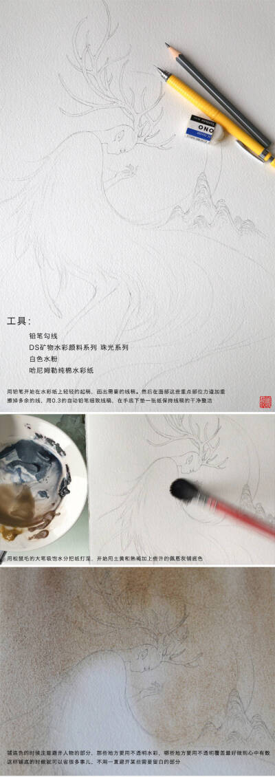 鹿菏画集
