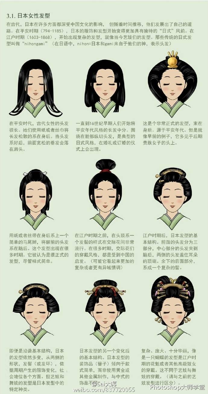 古代女子发型名称图片