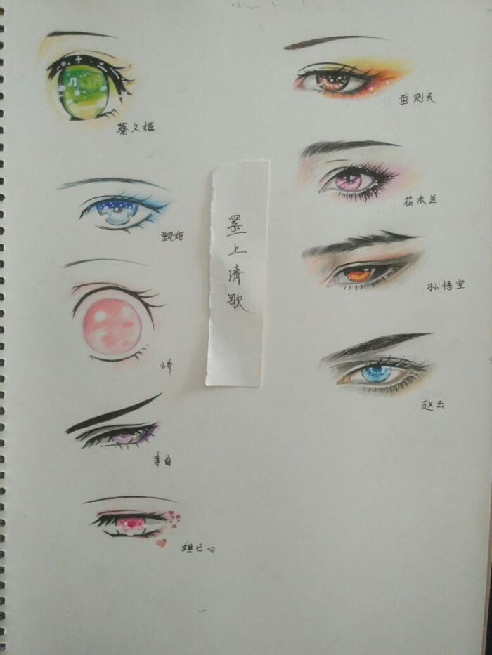 王者荣耀,眼睛