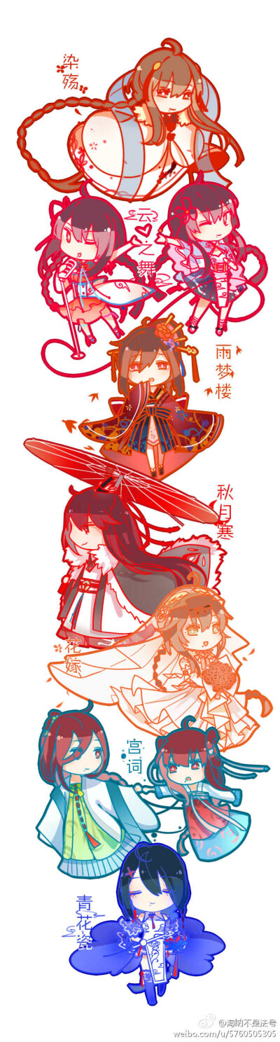 乐正绫