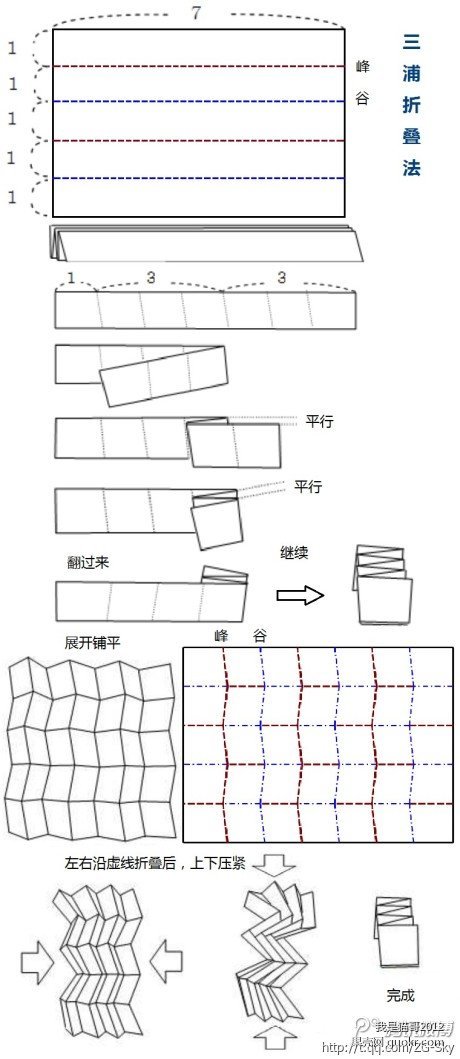 三浦折叠法A4纸图片