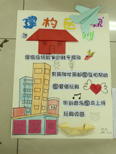 建构区