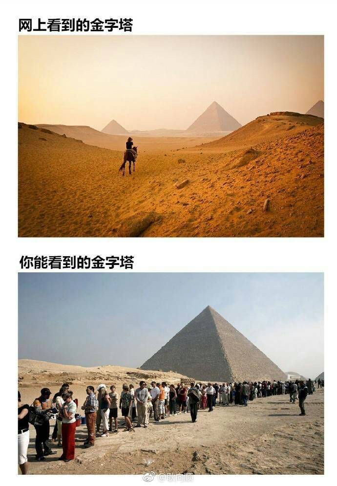 你以为的和实际上的