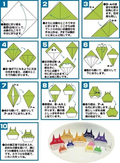龙猫折纸步骤图图片
