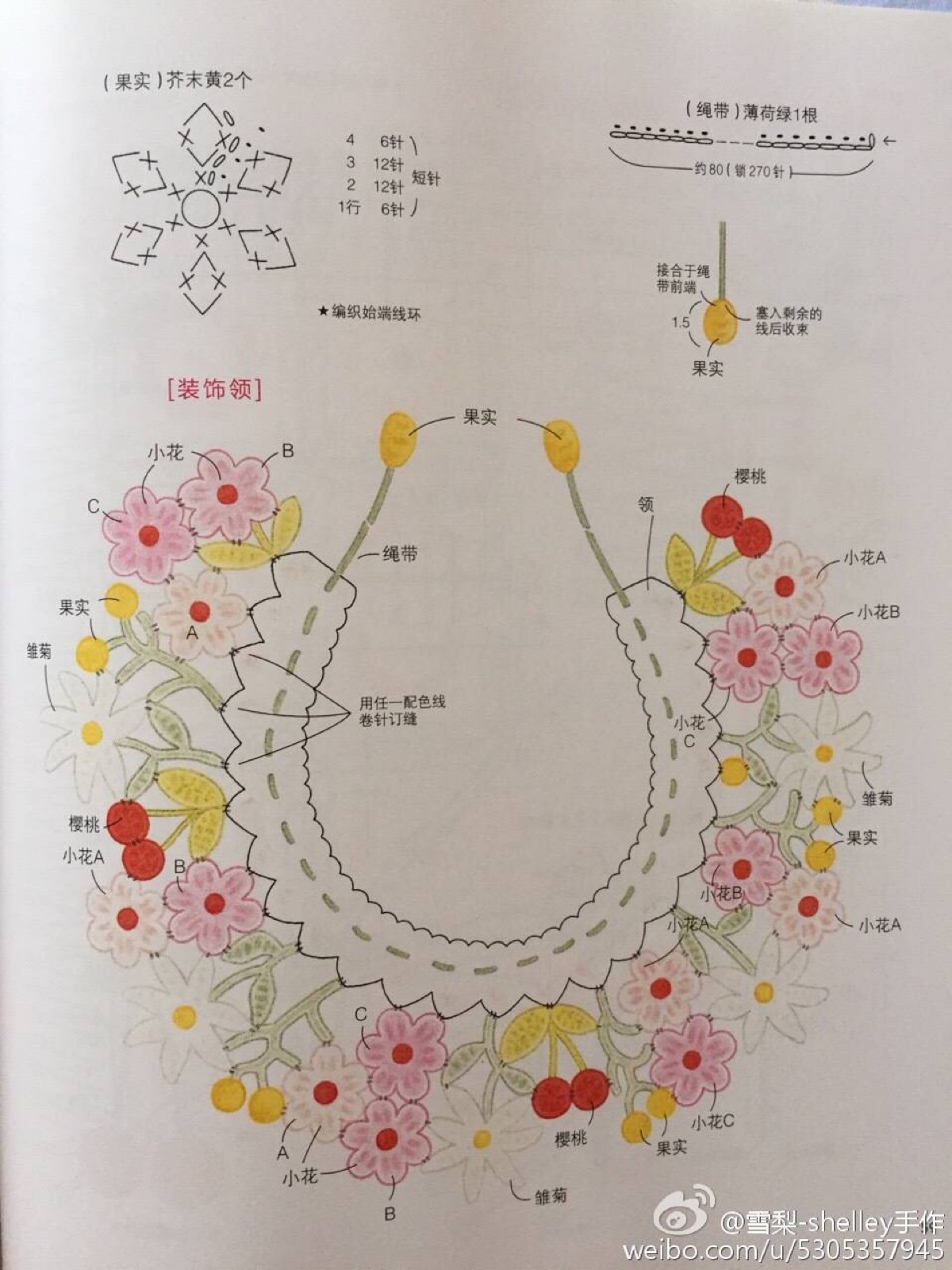 领口花边的各种钩法图片