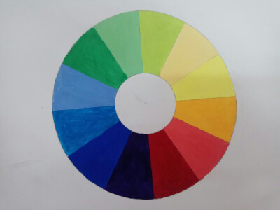 色彩构成色相环12色图片