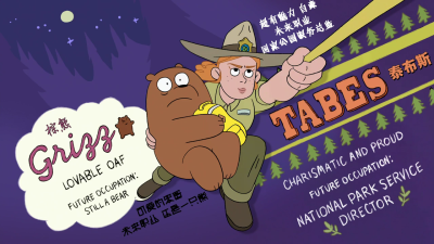 grizzly未来职业:还是一只笨熊