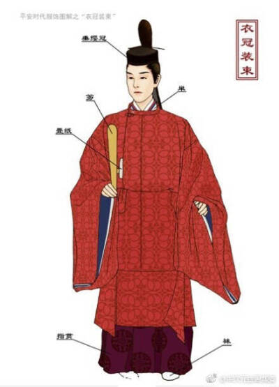 平安时代服饰
