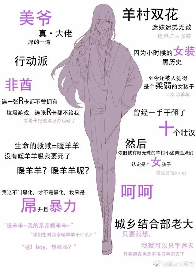 喜羊羊与灰太狼拟人常识漫画a拟人漫画家庭图片
