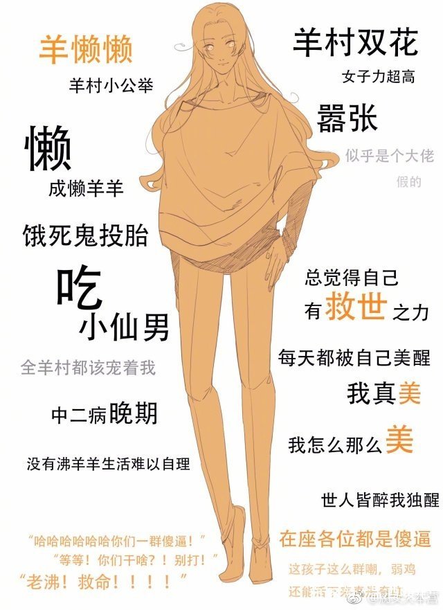 喜羊羊与灰太狼漫画漫画513拟人图片