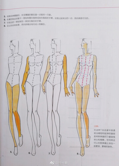 服装设计