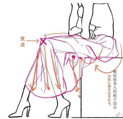 坐姿裙子褶皱画法图片