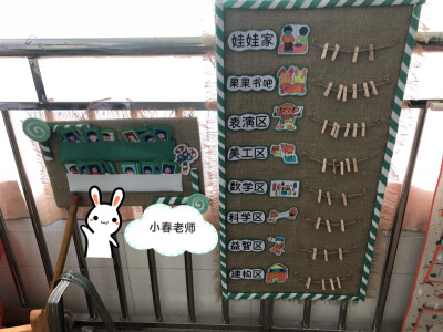 收集   点赞  评论  劣人手绘幼儿园进区卡上的小图标,娃娃家,科学