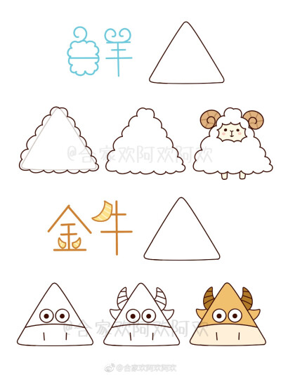 12星座
