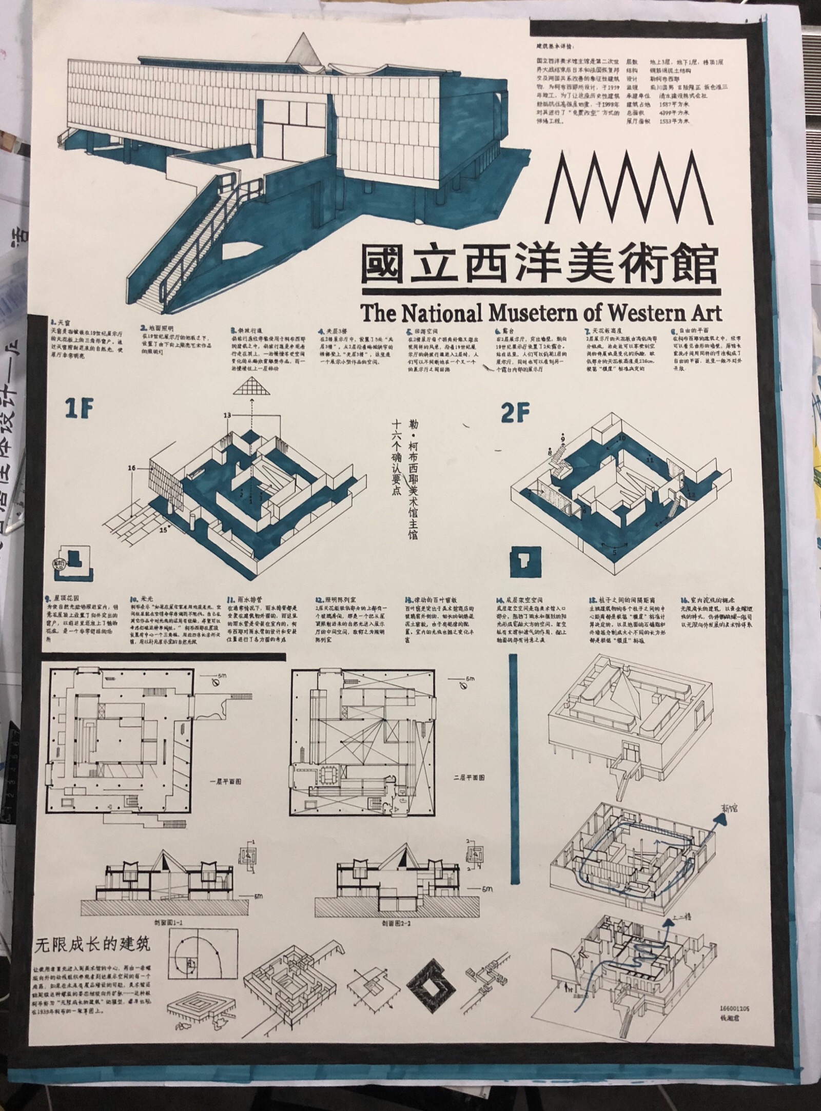 大师建筑作品分析排版图片