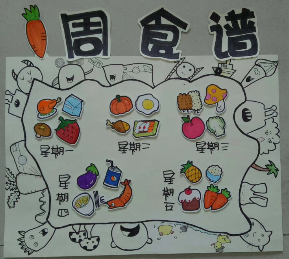儿童菜谱封面简笔画图片
