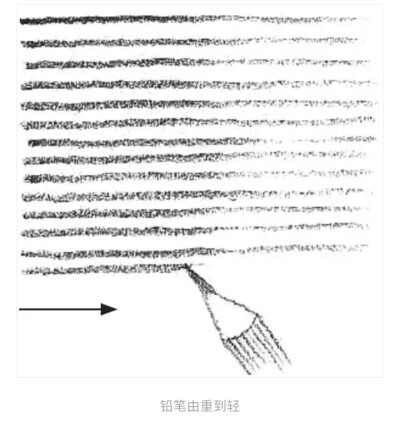 素描铅笔的排线方法 及变化