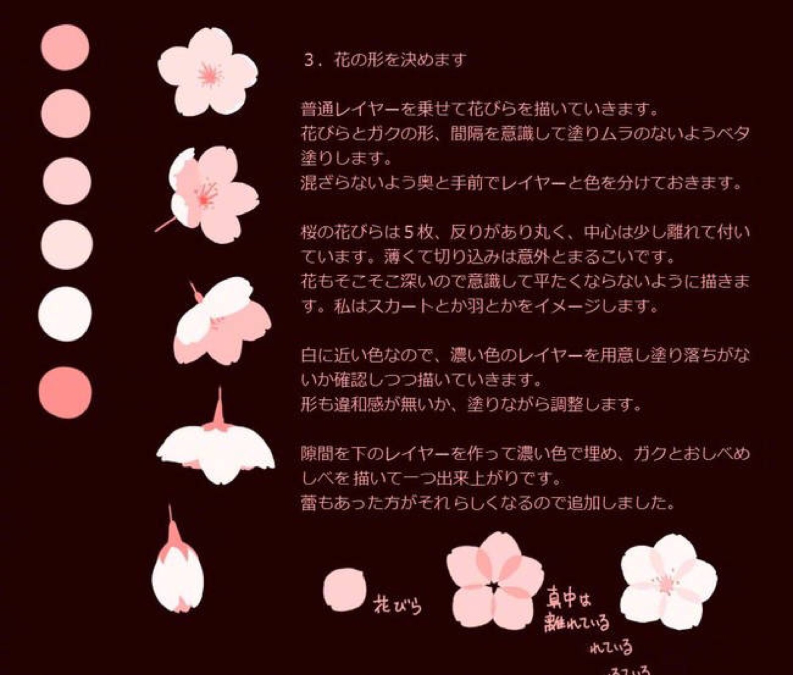 水粉画樱花教程图片