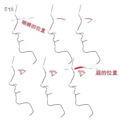 简单素描画人物侧脸